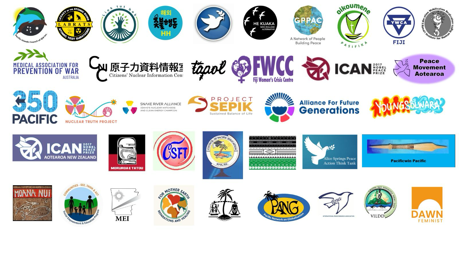 Pacific Networking Pacific Network on Globalisation
